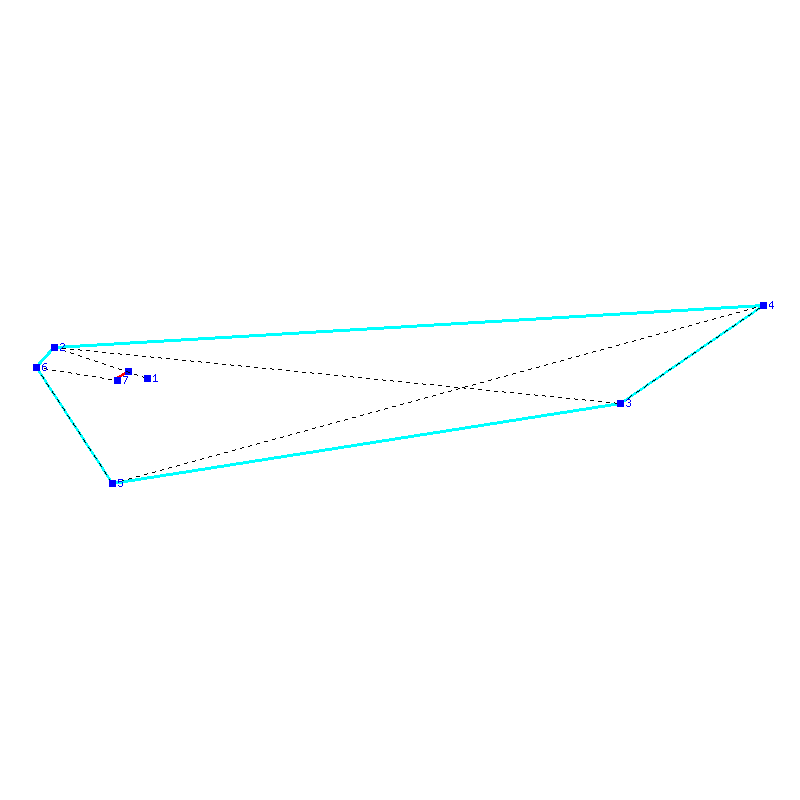 Flugauswertung